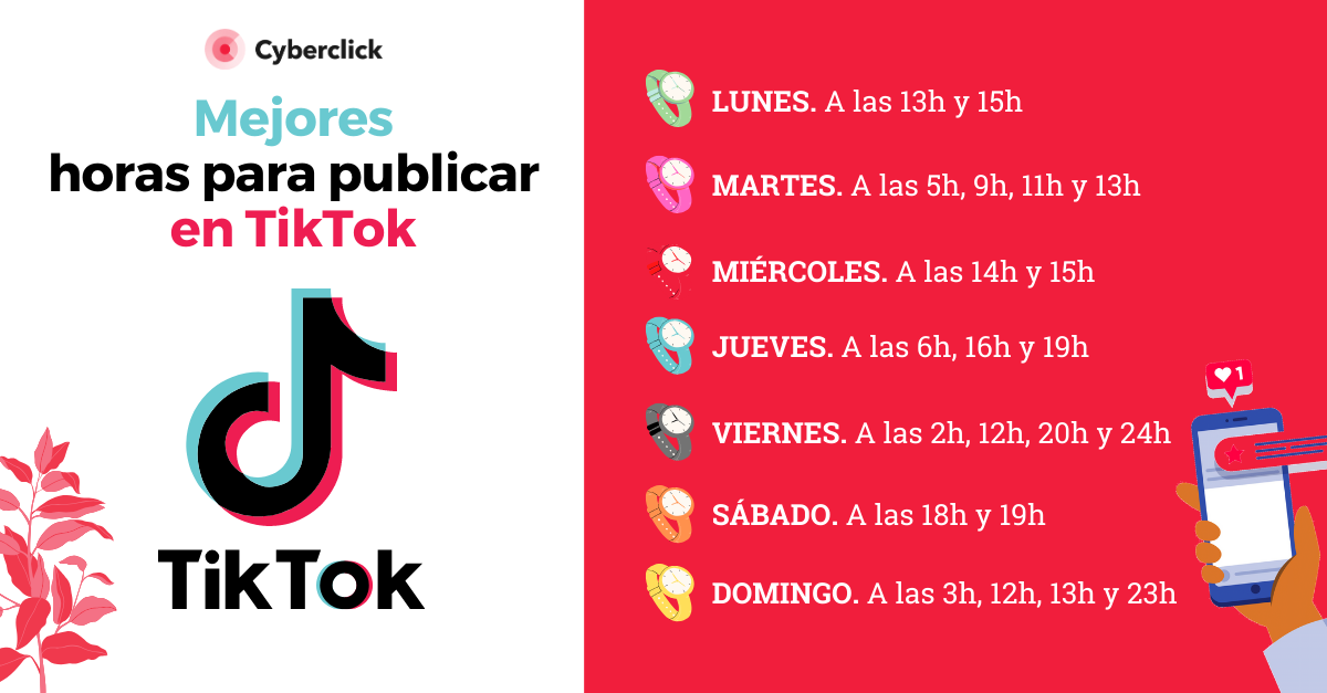 Mejores horas para publicar en TikTok 2024